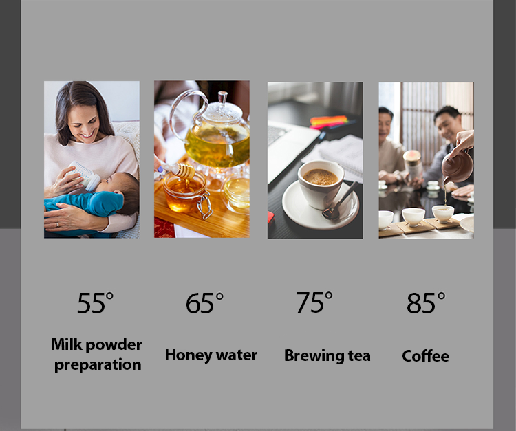 55°粉乳調製