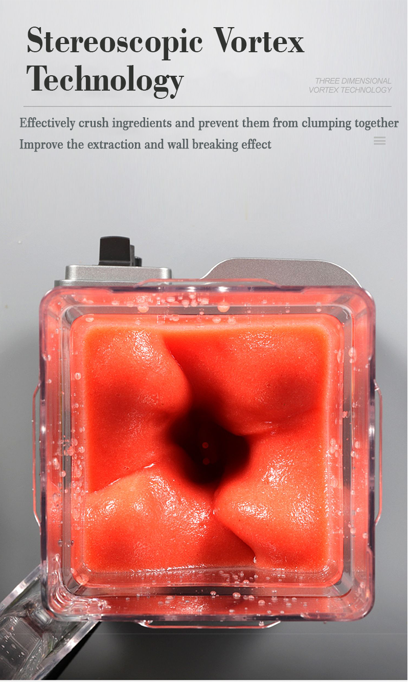 立体視ボルテックステクノロジー